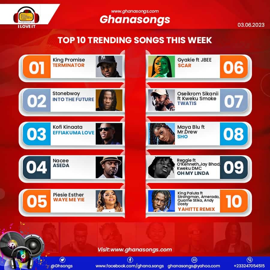 Top 10 Trending Ghana Songs 2023